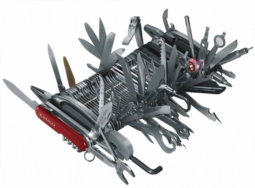 Projects Feature creep